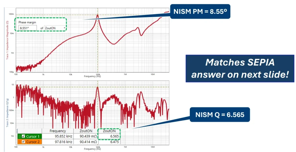 StepLoad Pro analysis results nism-response-on-ltm4637.webp