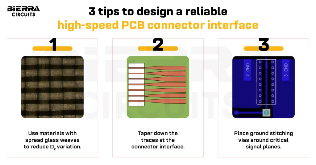3-tips-to-design-a-reliable-high-speed-PCB-connector-interface.webp