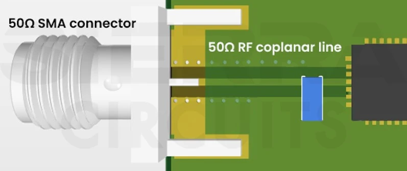 50Ω SMA connector 50ohm-sma-pcb-connector.webp