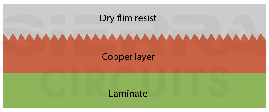 resist-thickness-must-be-matched-to-the-required-copper-plating-height-to-maintain-fine-line-geometry.webp