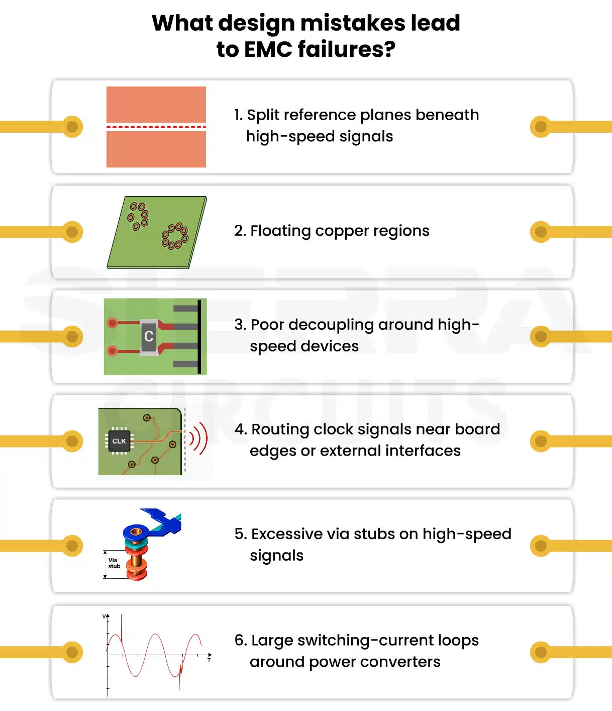 Design mistakes that lead to EMC failures what-design-mistakes-lead-to-emc-faliures.webp