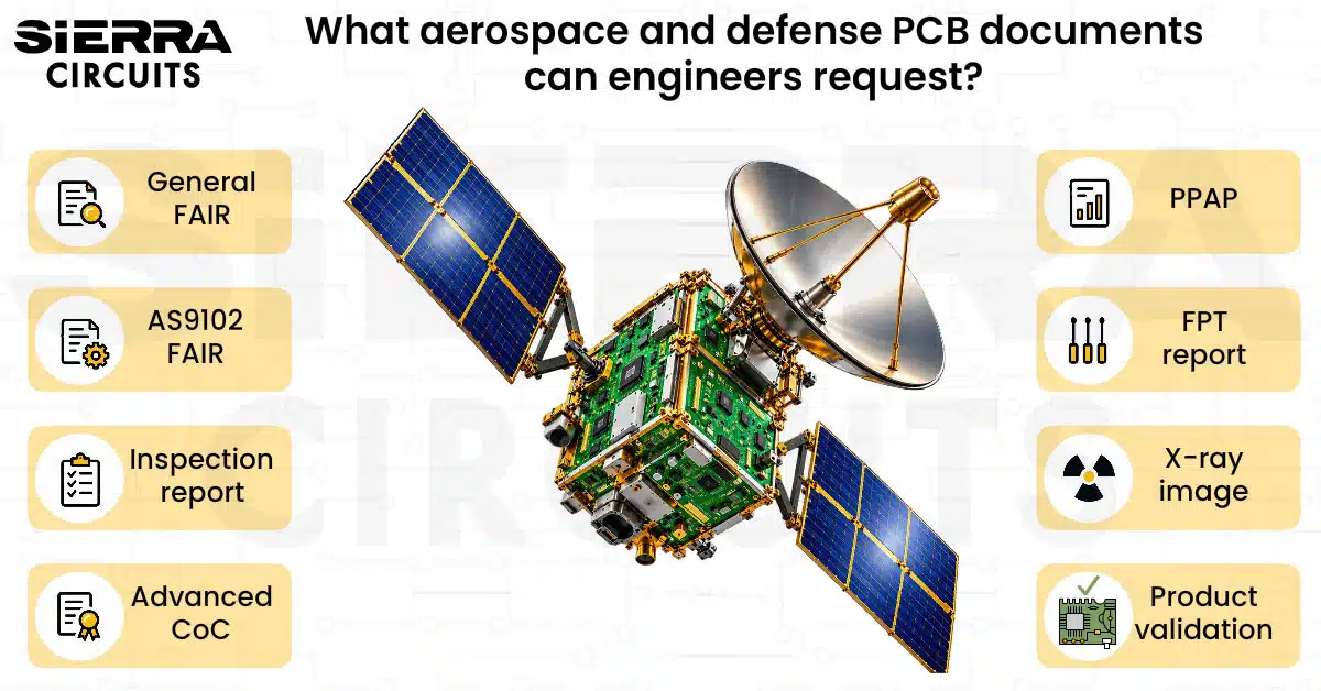 Important aerospace PCB documents what-aerospace-and-defense-pcb-documents-can-engineers-request.webp